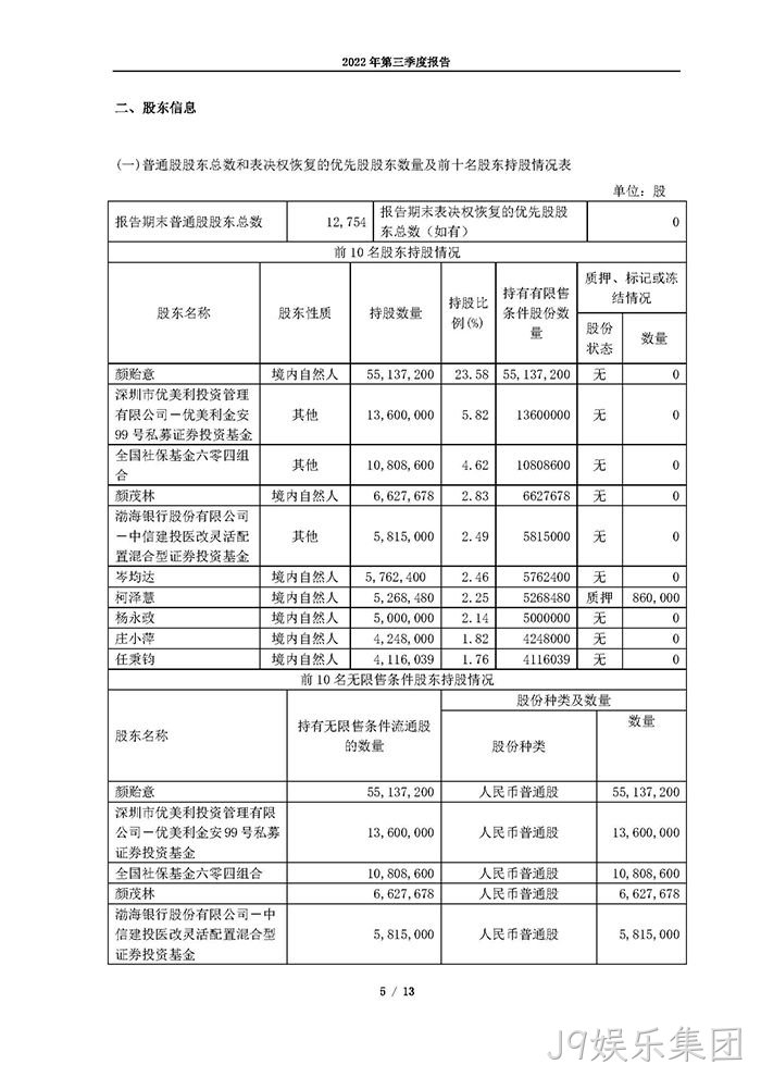J9娱乐集团2022年第三季度▽报告_页面_05