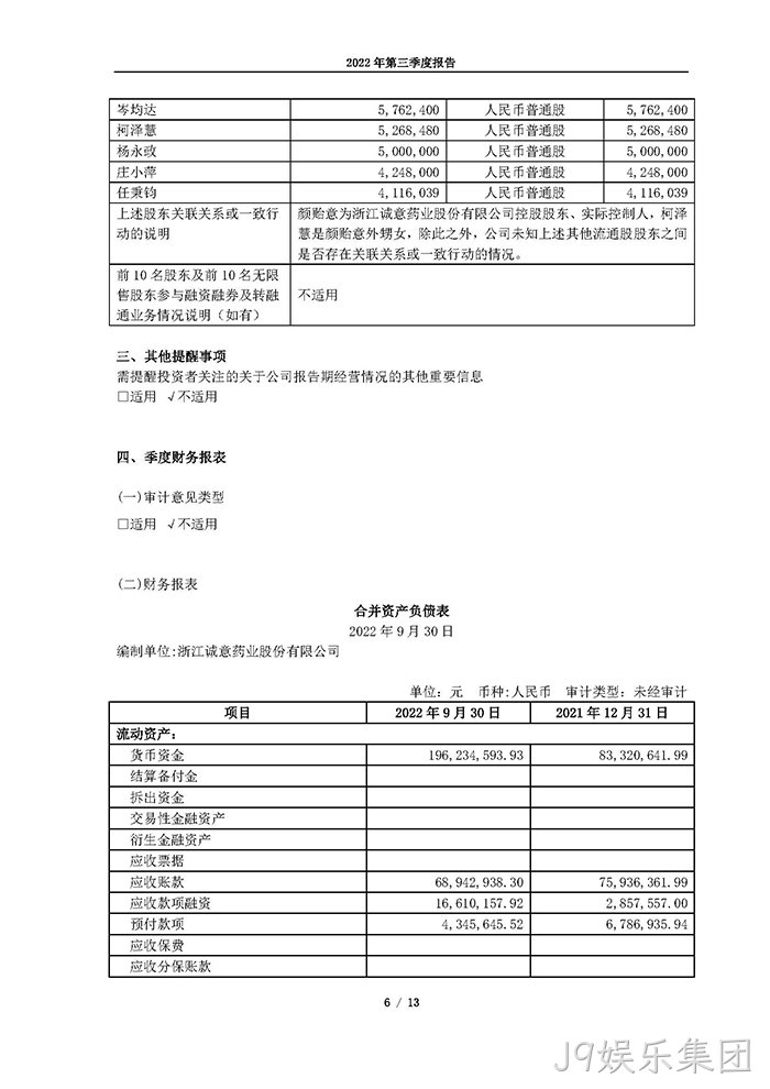 J9娱乐集团2022年第三季度▹报告_页面_06