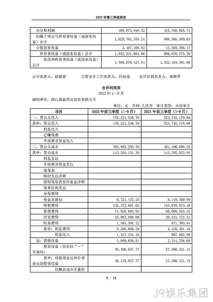 J9娱乐集团2022年第三季度⊕报告_页面_09