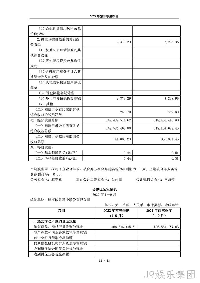J9娱乐集团2022年第三季度▿报告_页面_11