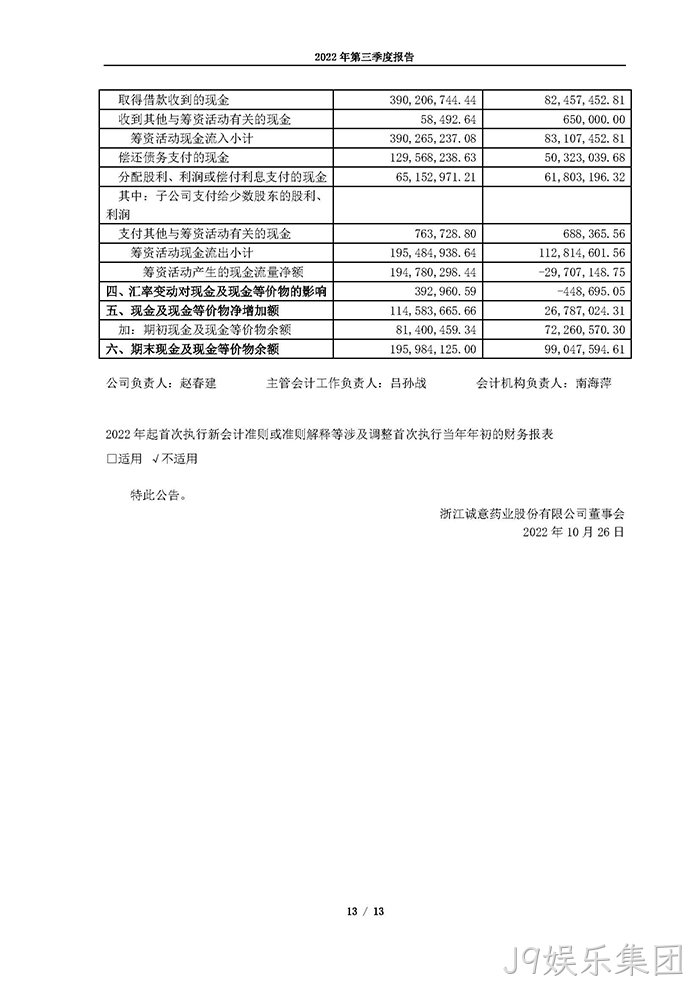 J9娱乐集团2022年第三季度◇报告_页面_13