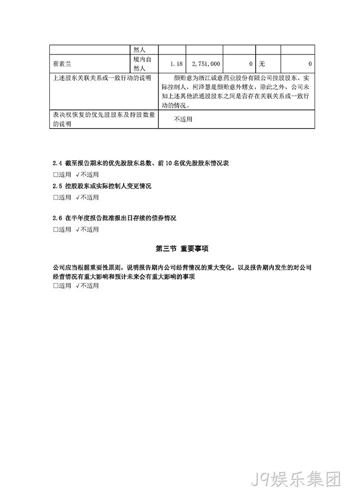 J9娱乐集团2022年半年度报·告摘要_页面_4