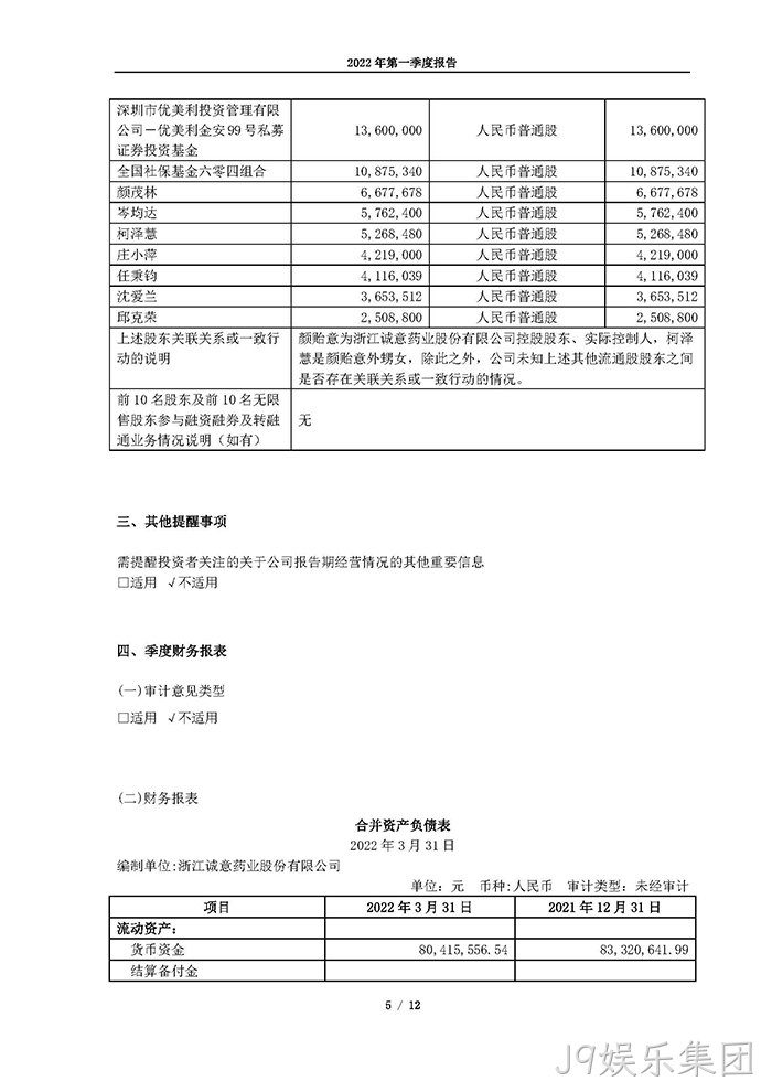 J9娱乐集团2022年第一季度✩✩报告_页面_05
