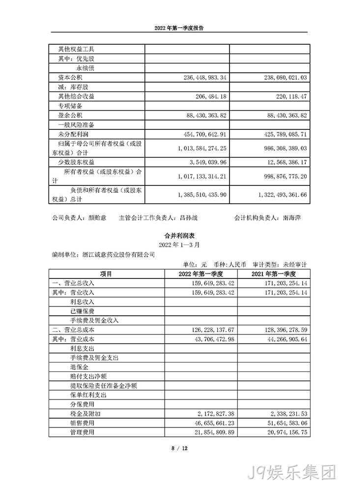 J9娱乐集团2022年第一季度丨报告_页面_08