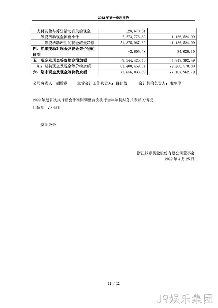 J9娱乐集团2022年第一季度∷报告_页面_12