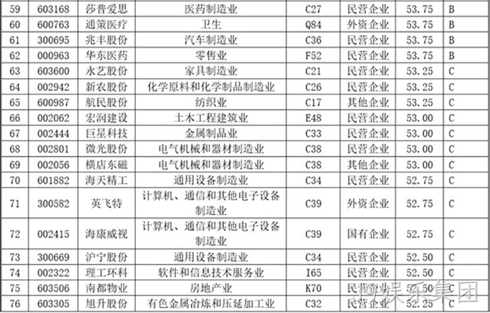 J9娱乐集团