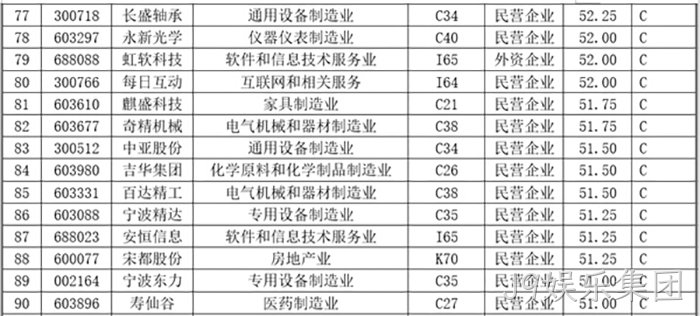 J9娱乐集团