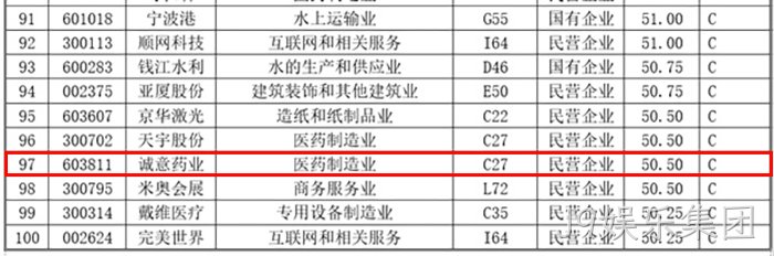 J9娱乐集团