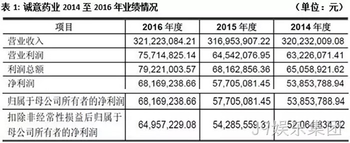 J9娱乐集团