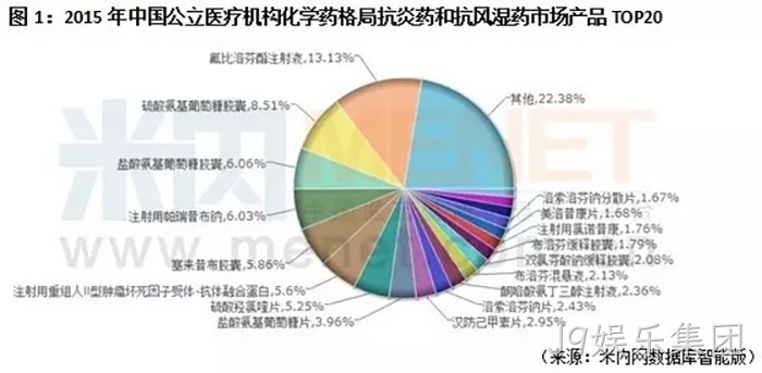 J9娱乐集团