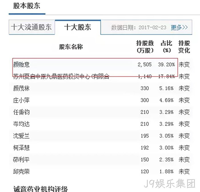 J9娱乐集团
