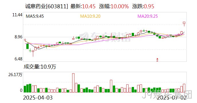 微信图片_20250703095737 微信图片_20250703095737